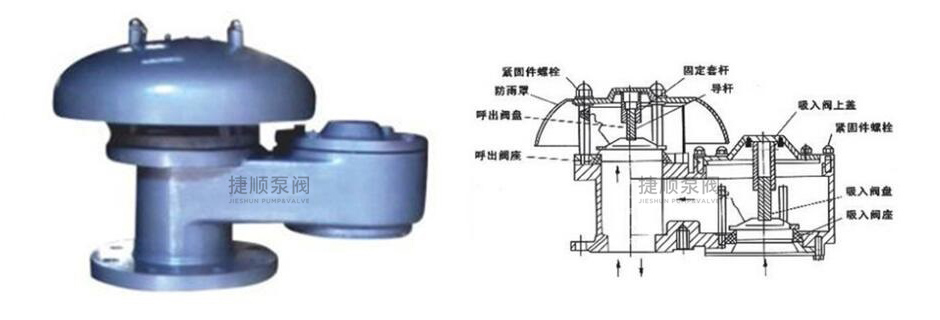 QHXF-89型防冻防爆呼吸阀