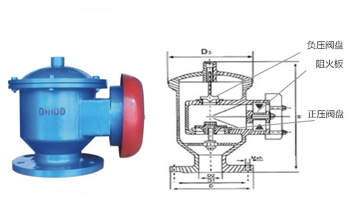 ZFQ-1阻火防爆呼吸阀